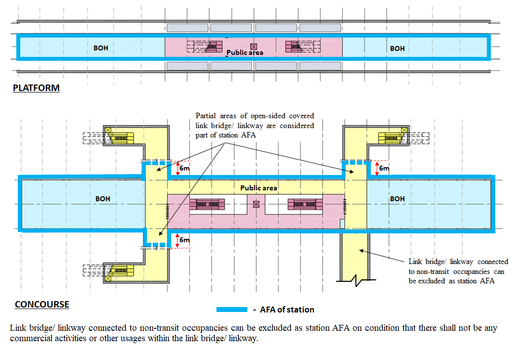 Fg 4.2.4a.(3)