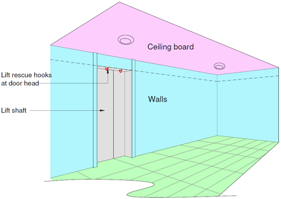 Diagram 6.6.9b.(1) - 2