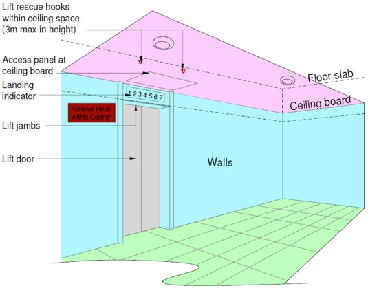Diagram 6.6.9b.(2) - 1