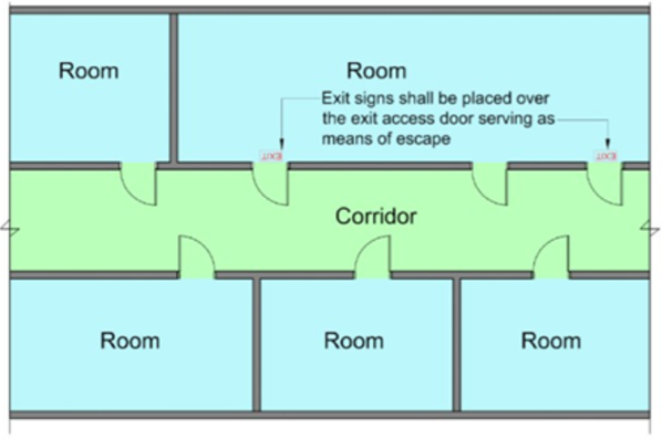 Diagram 8.1.7a.(2)