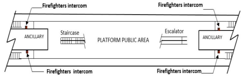 Diagram 8.2.8