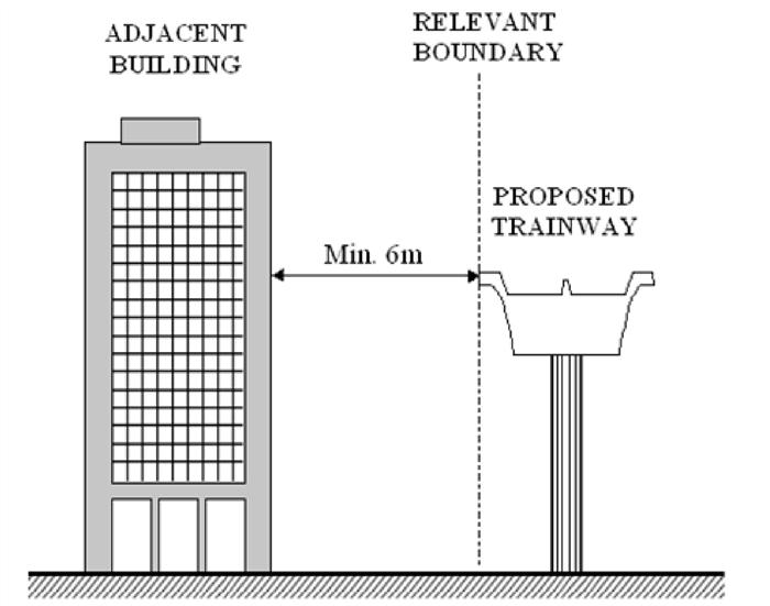 Diagram 9.4.2a. Diagram 9.4.2a.