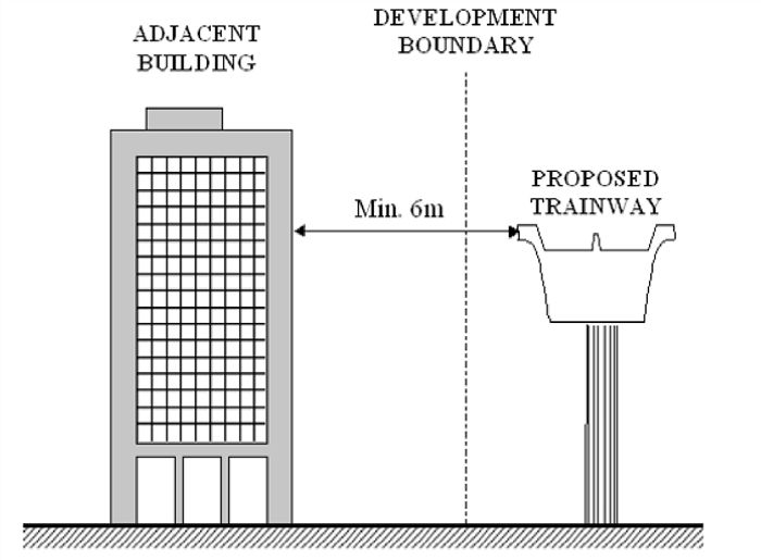 Diagram 9.4.2b. Diagram 9.4.2b.