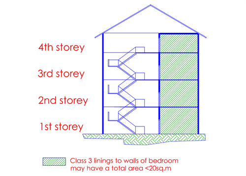 Fg.3.13.5a(1)