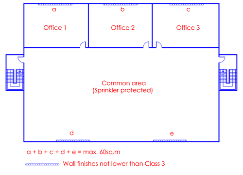Fg.3.13.5a(2)-4