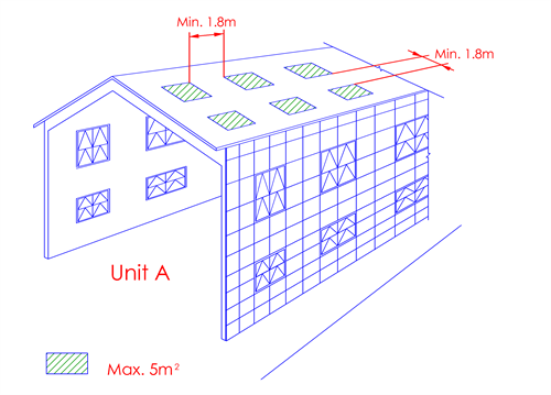 Fg.3.13.5b(2)