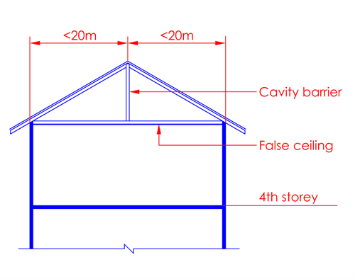 Fg.3.14.2b Fg.3.14.2b
