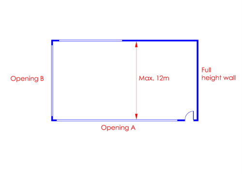 Fg.3.2.5f(1)(c)-2