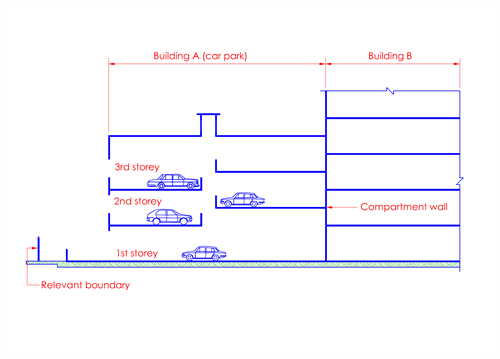 Fg.3.5.3d-1