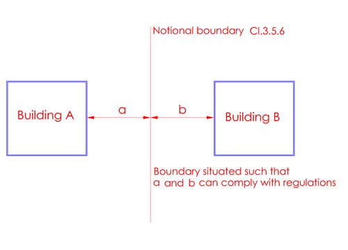 Fg.3.5.6