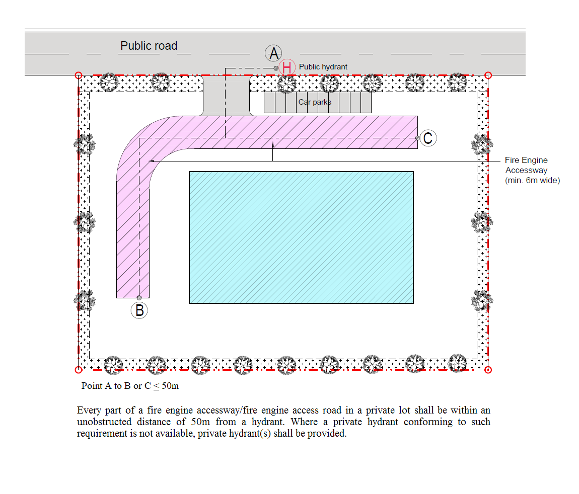 Diagram 4.4.1a.