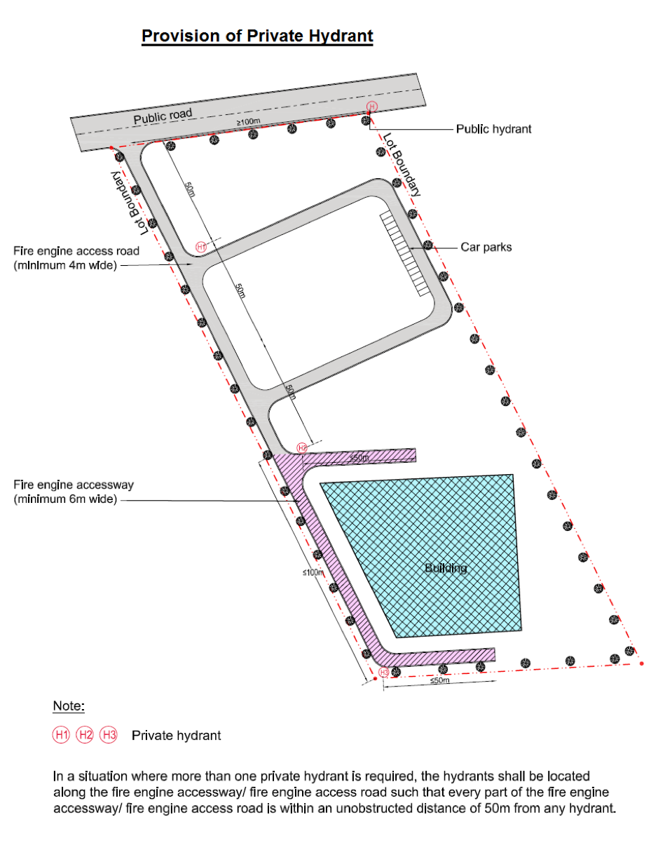 Diagram 4.4.1c