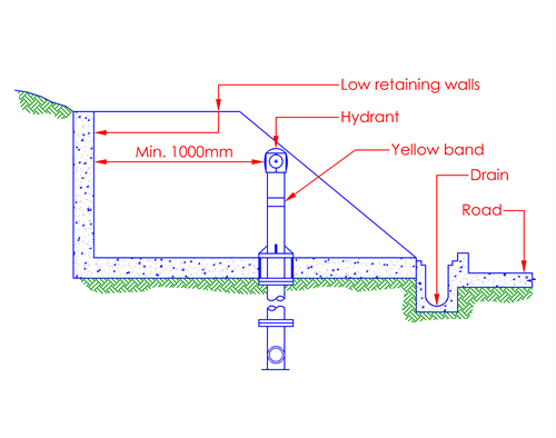 Fg.4.4.1d-2