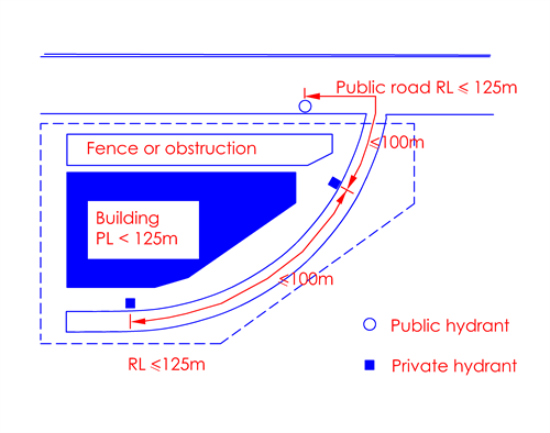 Fg.4.4.2a