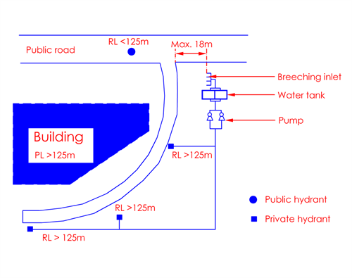 Fg.4.4.2b(1)