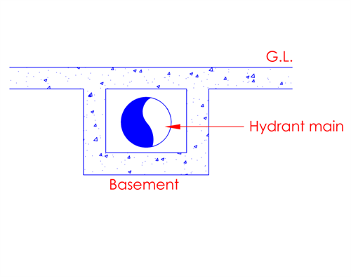 Fg.4.4.3-2
