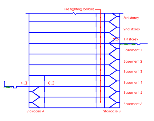 Fg.7.2.1b-2 Fg.7.2.1b-2