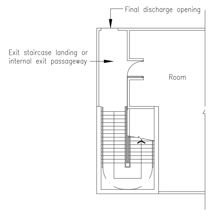Diagram 8.1.7a.(4)(f)