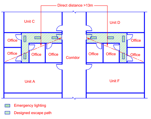 Fg.8.1.3a(1)