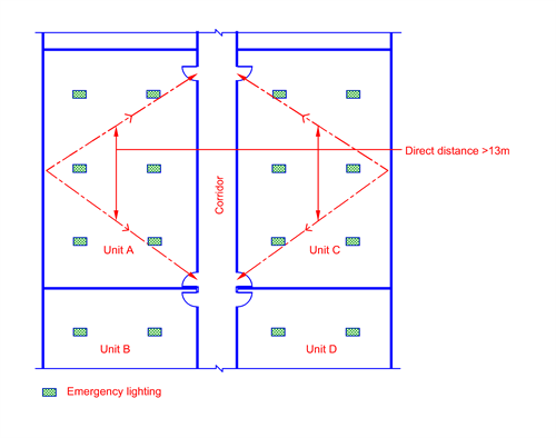 Fg.8.1.3a(2)