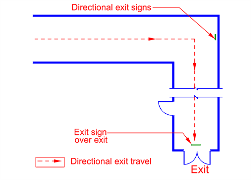Fg.8.1.7b(1)-2