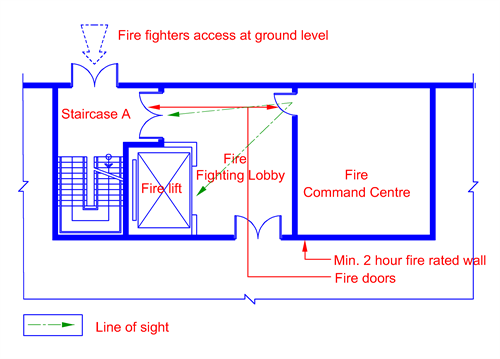 Fg.8.2.4c(1)-1