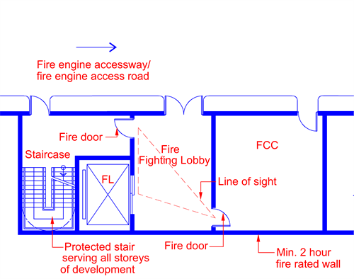Fg.8.2.4c(1)-2