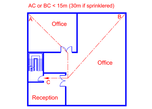 Fg.9.4.1a(1)