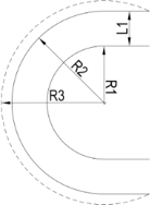 U-turn