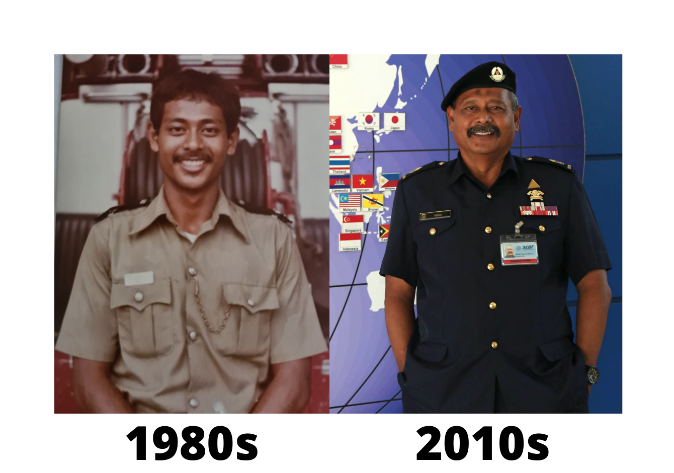 Then and Now