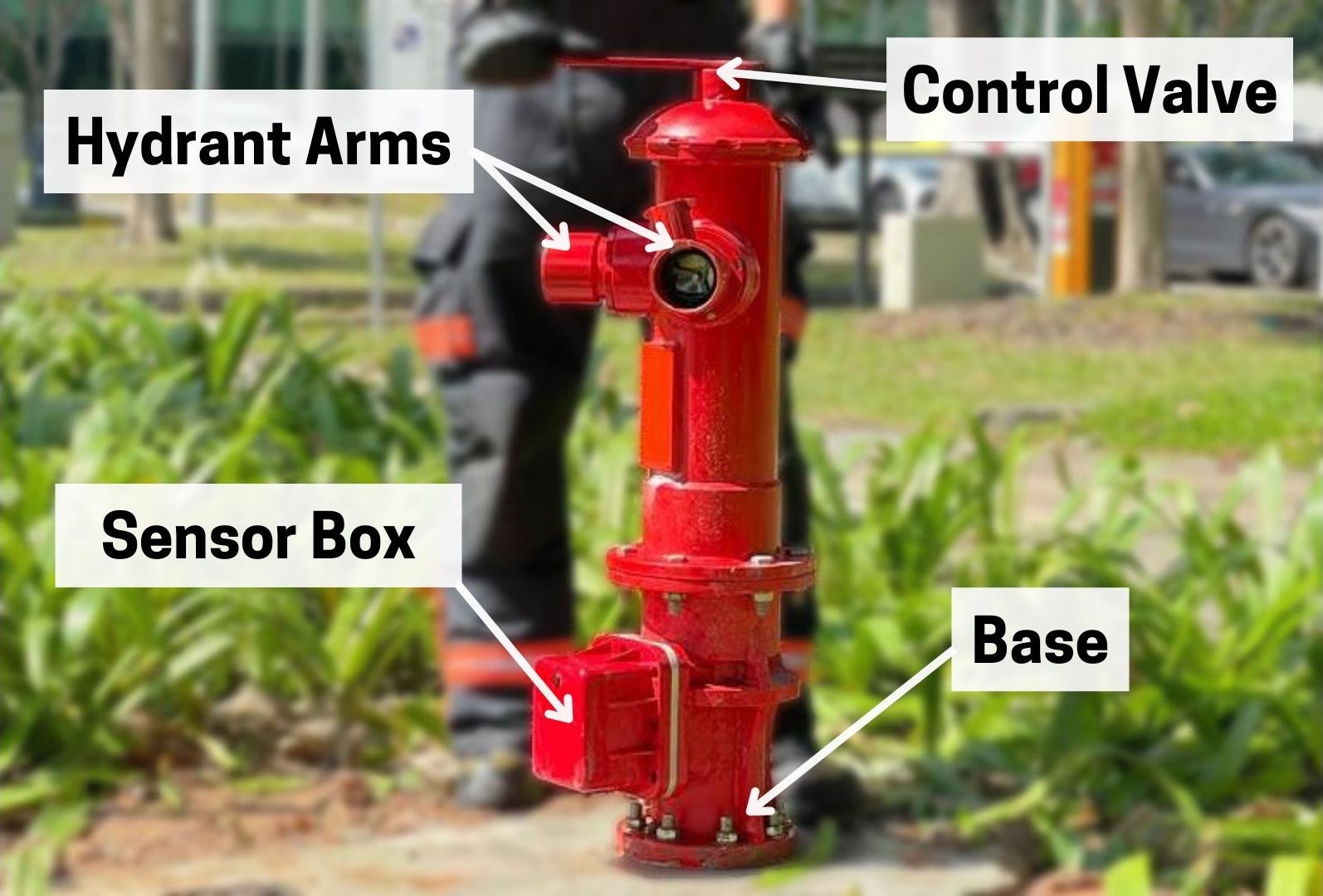 Smart Hydrant