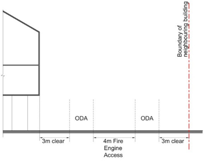 Diagram 9.5.2b.(1)