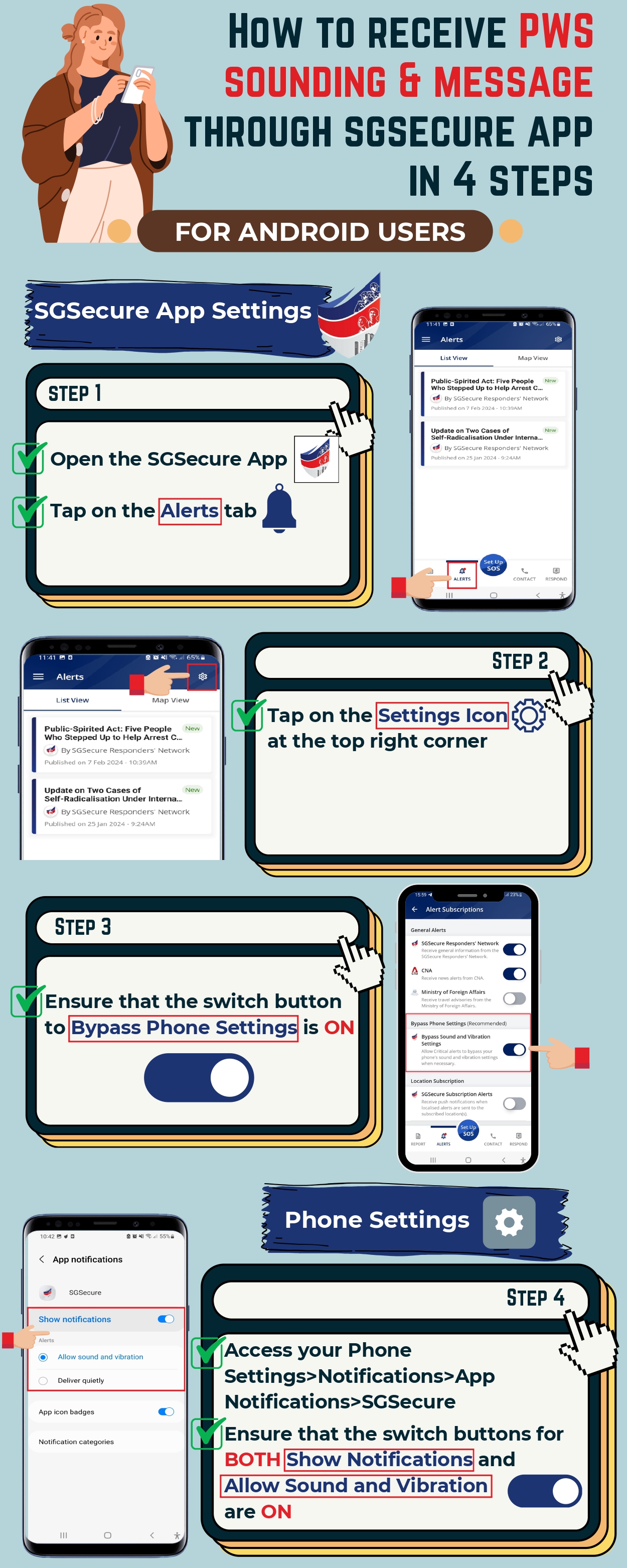 PWS Infographics (Android)