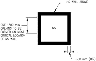 FIGURE 3.3.4(a)_TRHS
