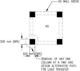 FIGURE 3.3.4(b)_TRHS
