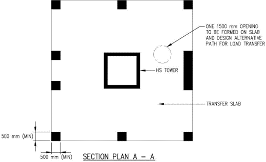 FIGURE 3.3.5.3a(ii)_TRHS