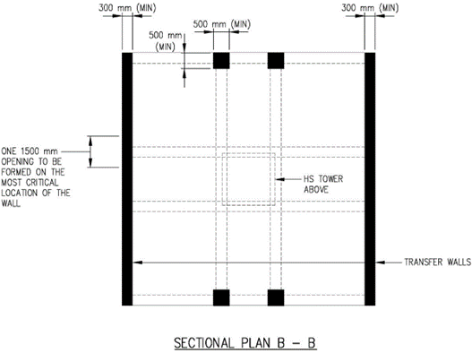 FIGURE 3.3.5.3b(i)_TRHS