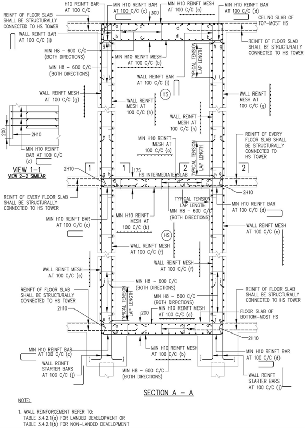 FIGURE 3.5.4(b)_TRHS