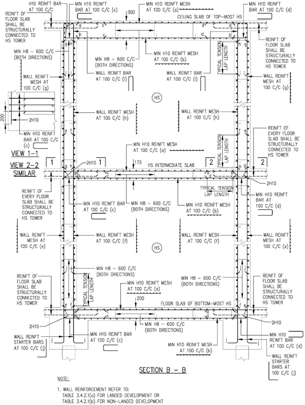 FIGURE 3.5.4(c)_TRHS