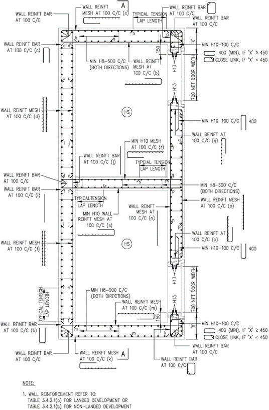 FIGURE 3.5.4(d)_TRHS