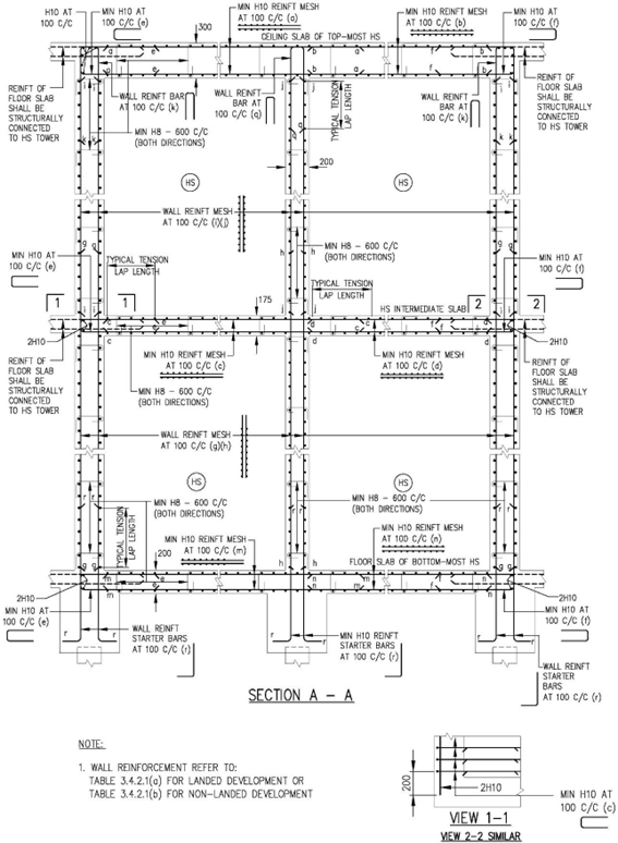 FIGURE 3.5.4(e)_TRHS