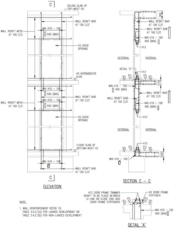 FIGURE 3.5.4(f)_TRHS