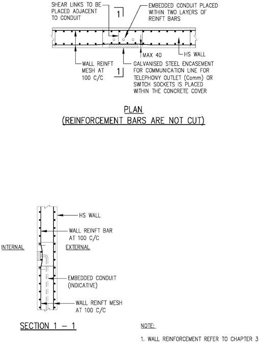 FIGURE 3.5.4(g)_TRHS