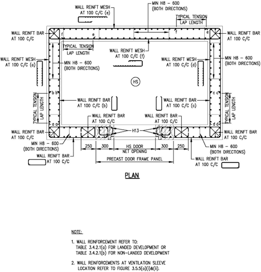 FIGURE 3.5.5(a)_TRHS