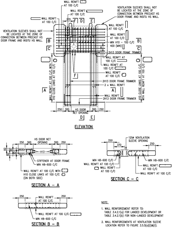 FIGURE 3.5.5(d)_TRHS