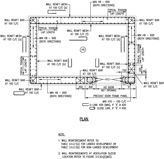 FIGURE 3.5.5(f)_TRHS