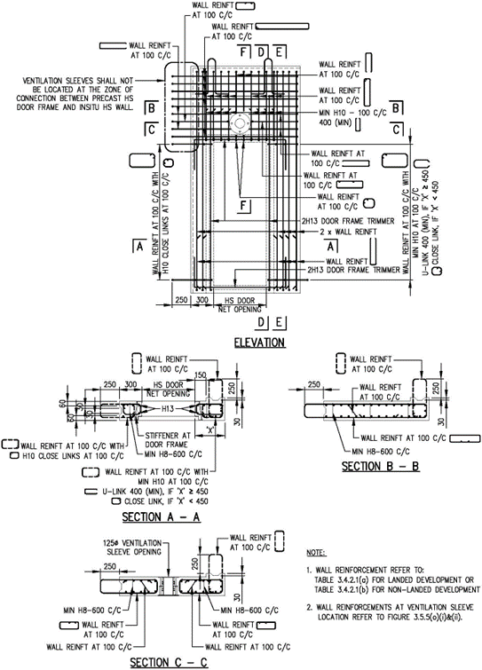 FIGURE 3.5.5(g)_TRHS