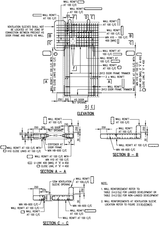 FIGURE 3.5.5(i)_TRHS