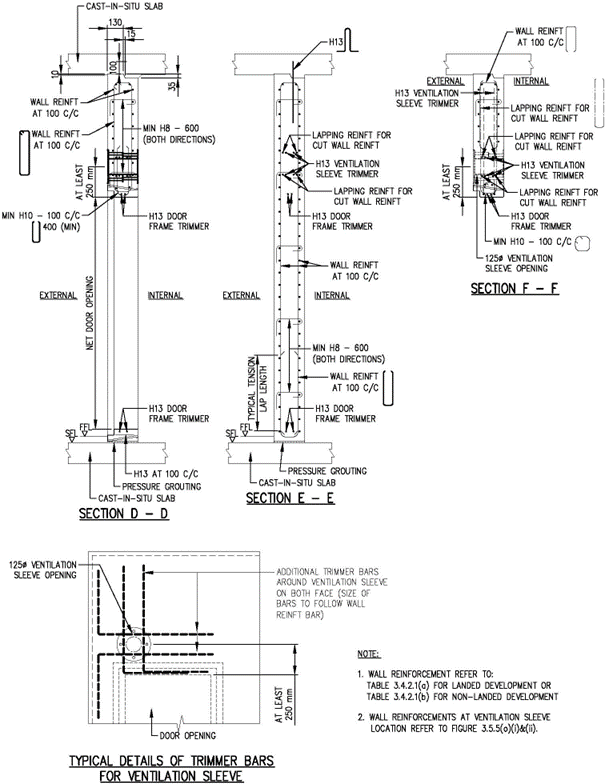 FIGURE 3.5.5(j)_TRHS