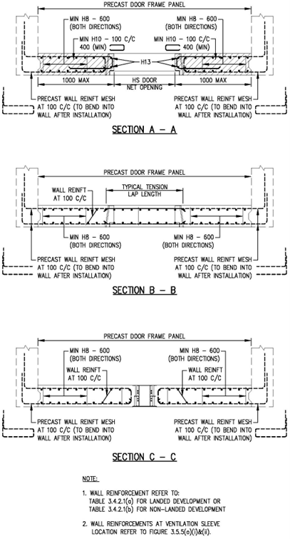 FIGURE 3.5.5(m)_TRHS